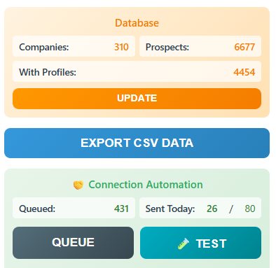 ProspectFlow dashboard showing 6677 prospects filtered to 400+ targets with 26 auto-invites sent
